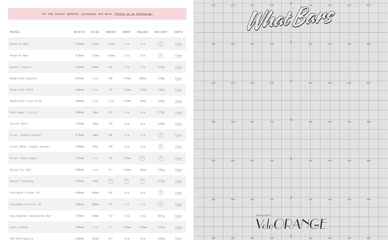 What Bars? Website Screenshot