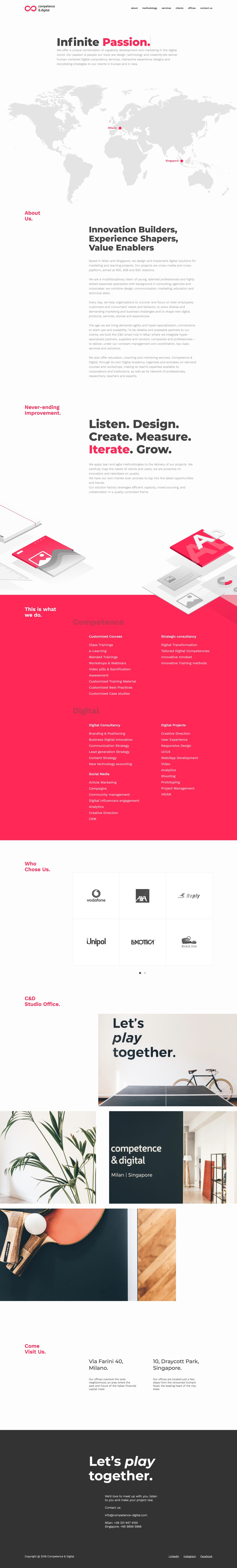 Competence & Digital Website Screenshot