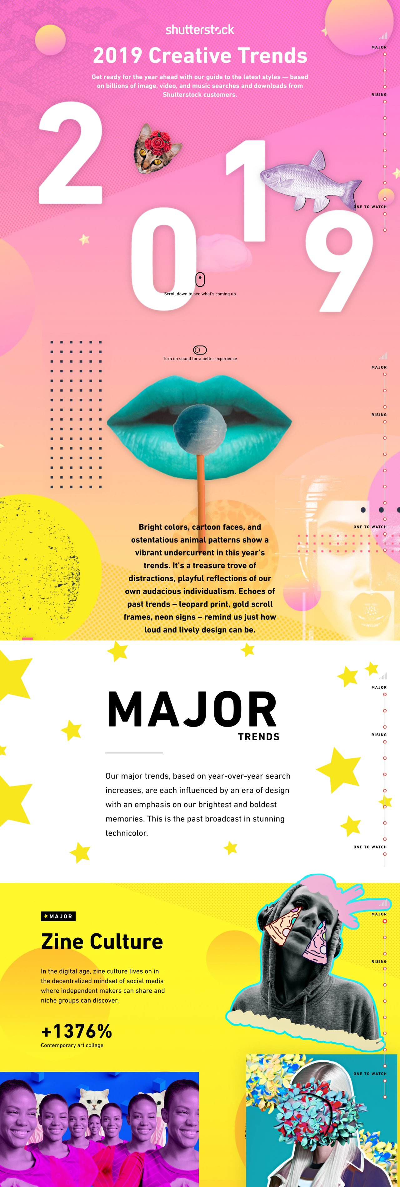 2019 Creative Trends by Shutterstock Website Screenshot