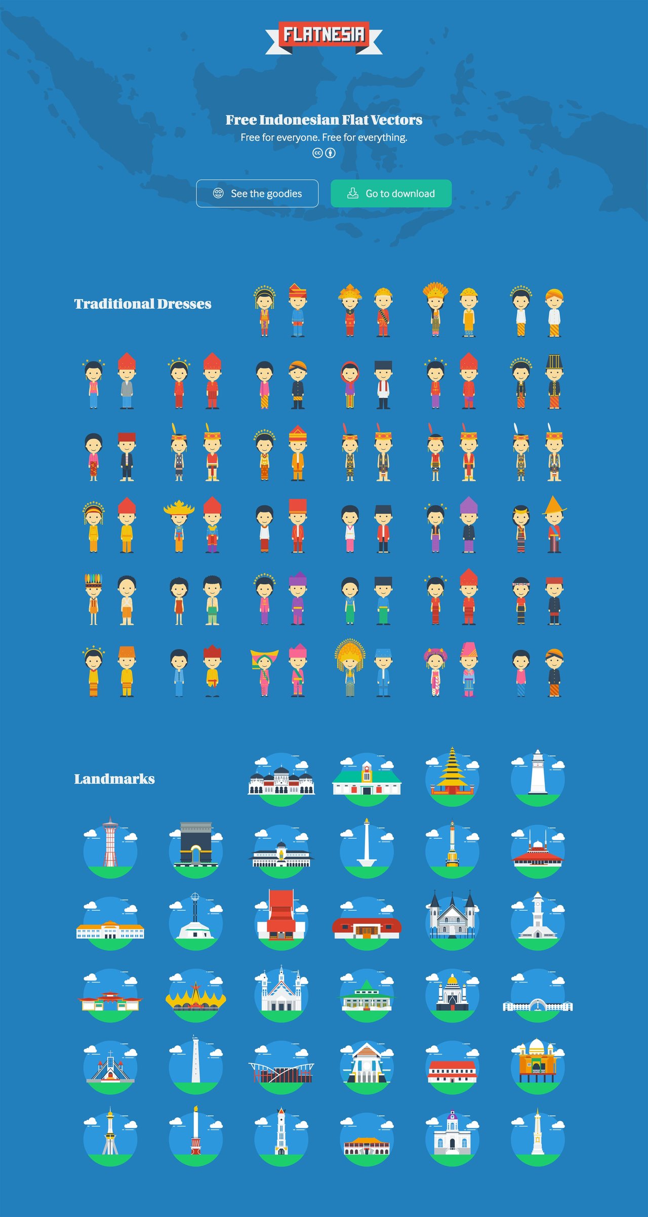 Flatnesia Website Screenshot