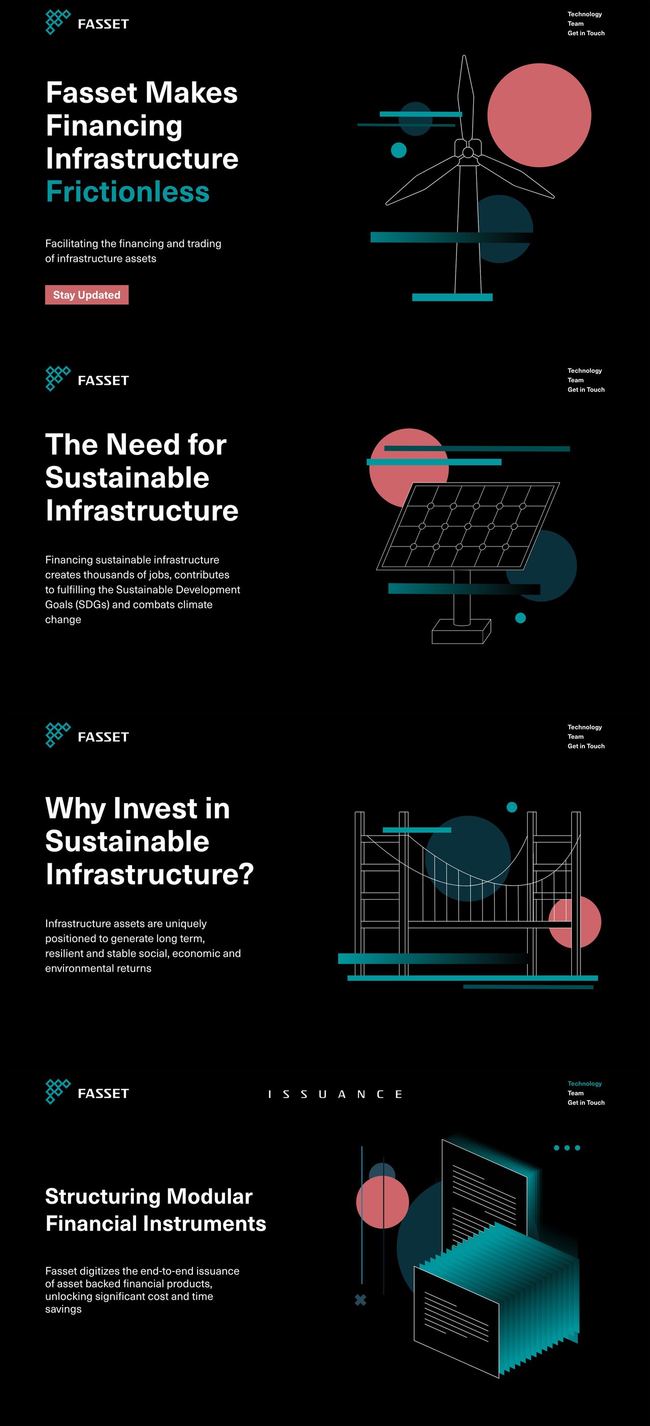 Fasset Website Screenshot