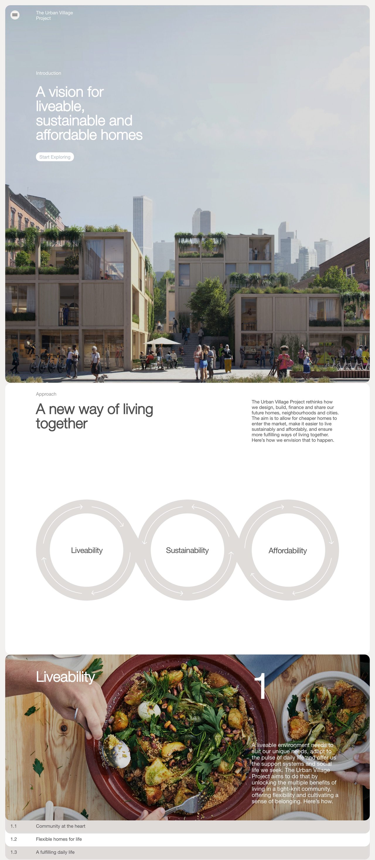 The Urban Village Project Website Screenshot