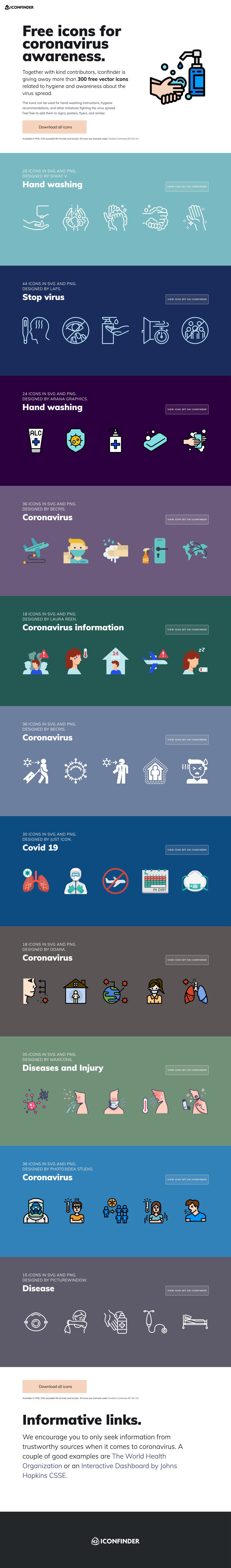 Coronavirus Awareness Icons Website Screenshot