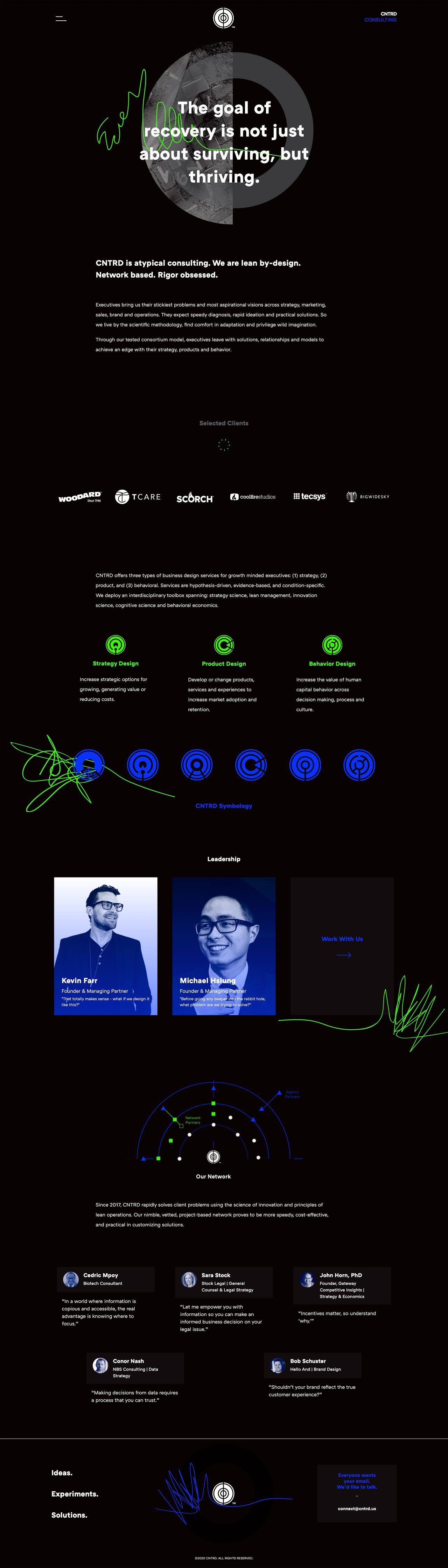 CNTRD Website Screenshot