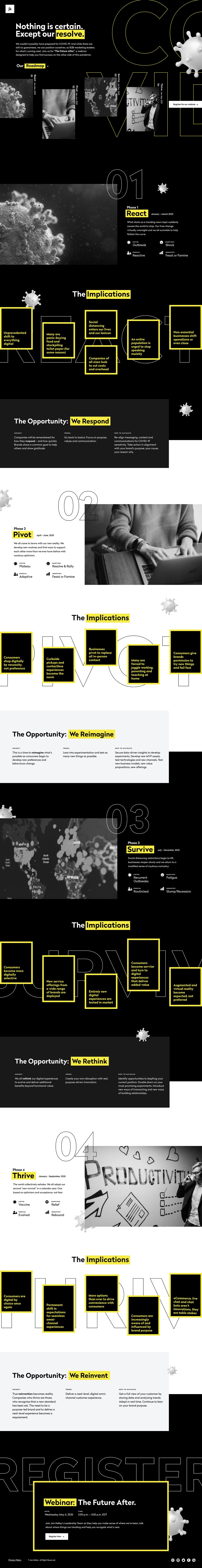 The Future After Website Screenshot