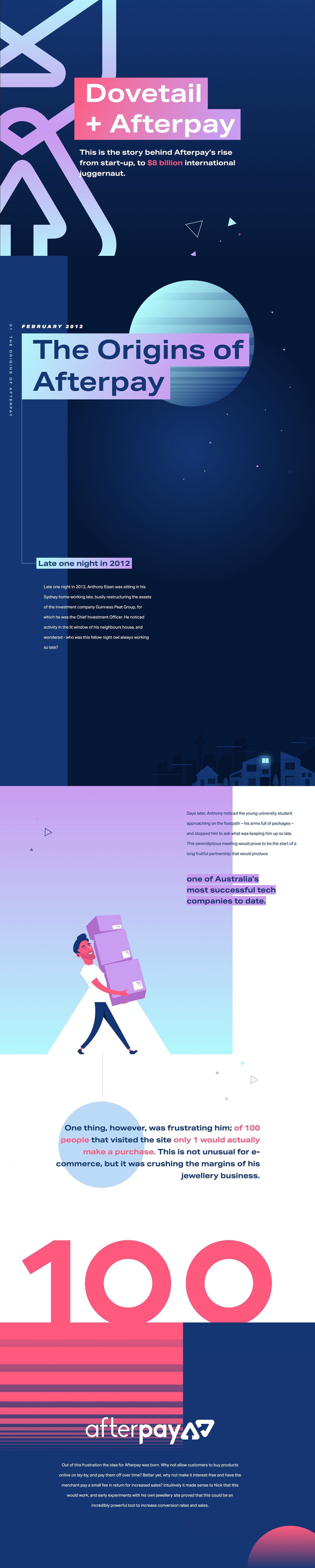 The Story of Dovetail and Afterpay Website Screenshot