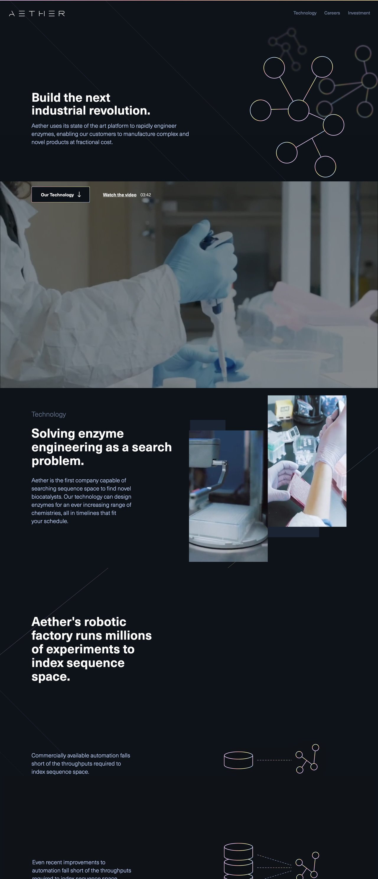 Aether Bio Website Screenshot