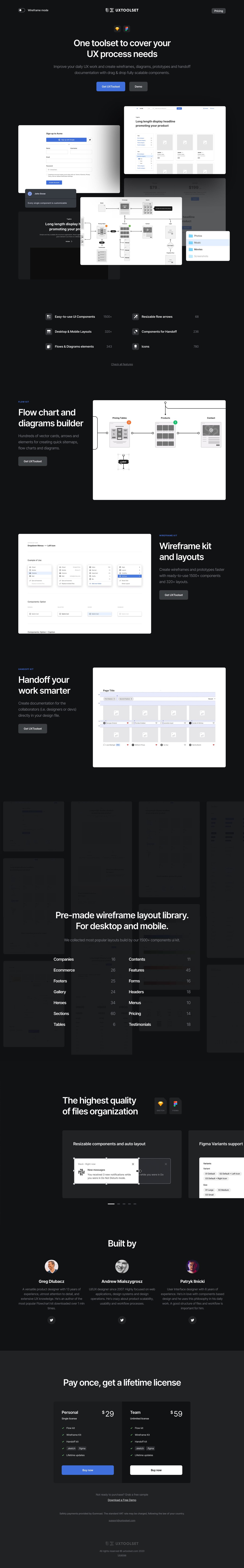 UXToolset Website Screenshot