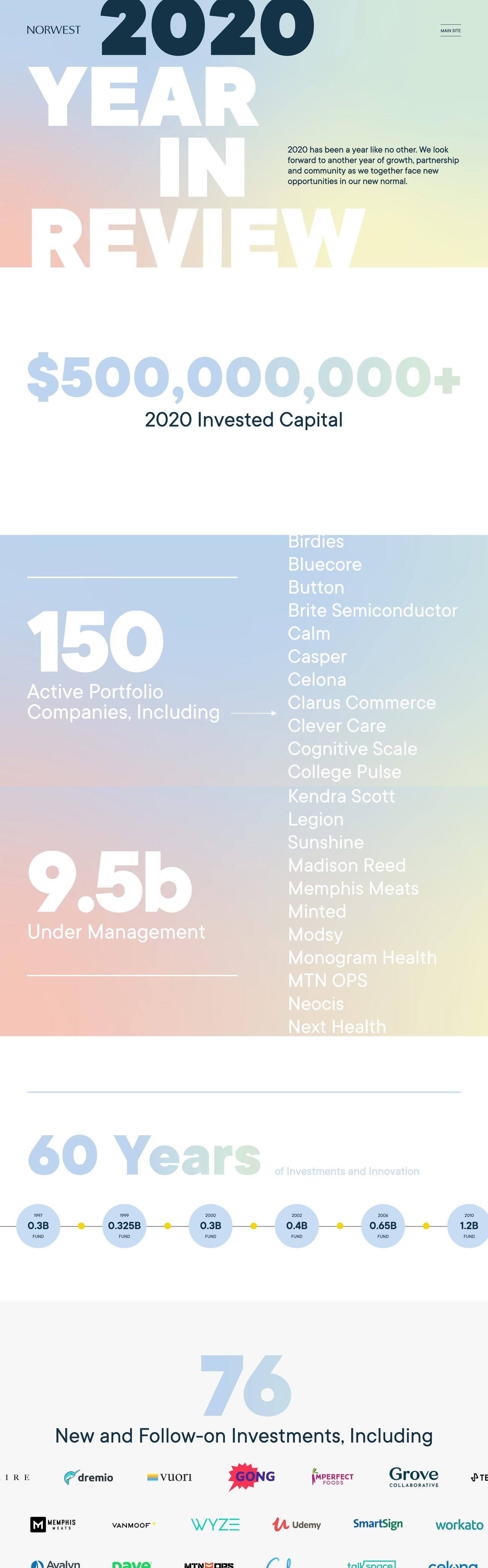 Norwest Venture Partners 2020 YIR Website Screenshot