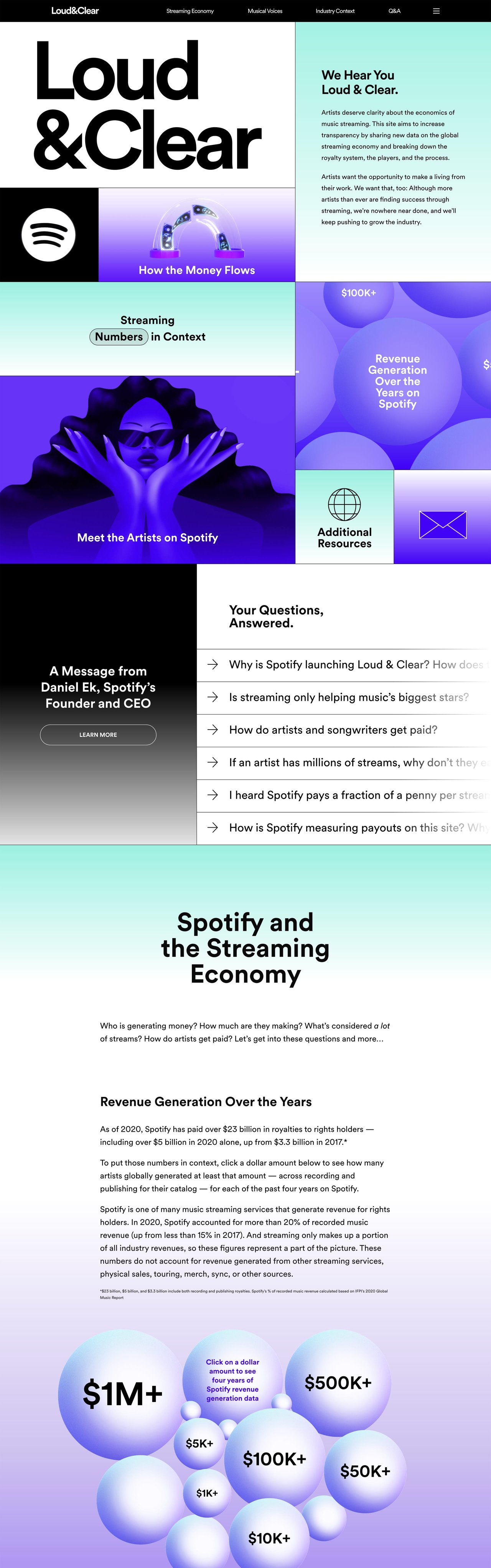 Loud & Clear Website Screenshot