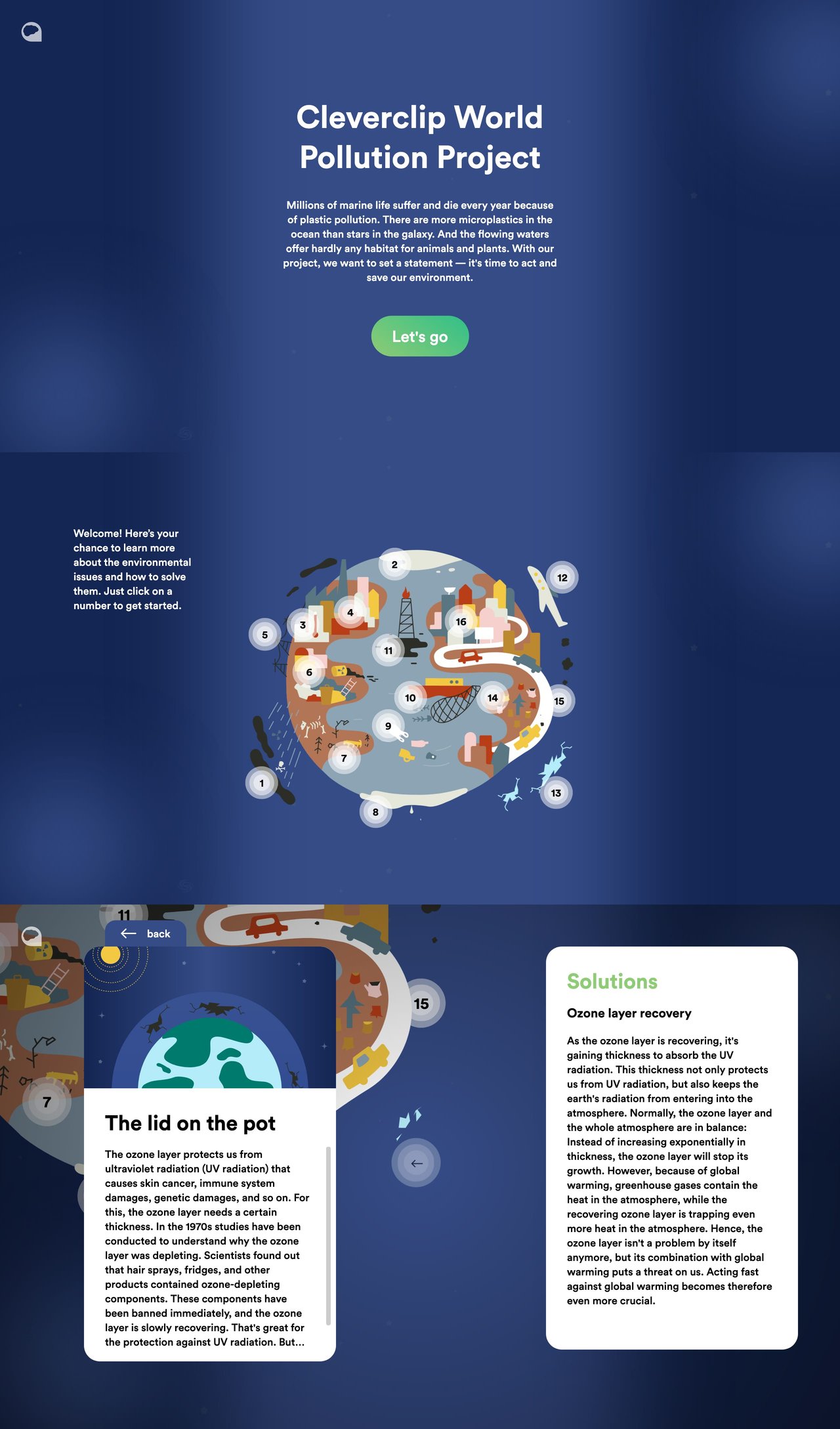World Pollution Website Screenshot