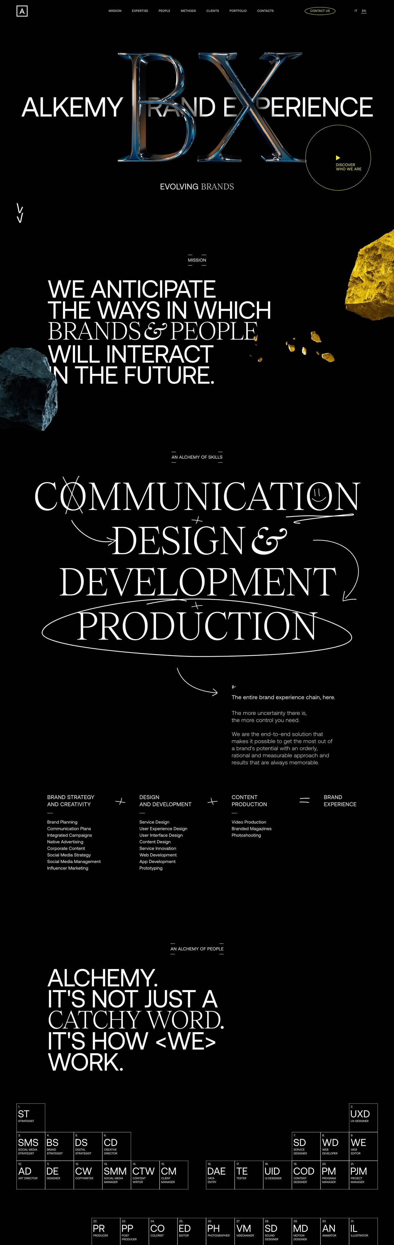 Alkemy Brand Experience Website Screenshot