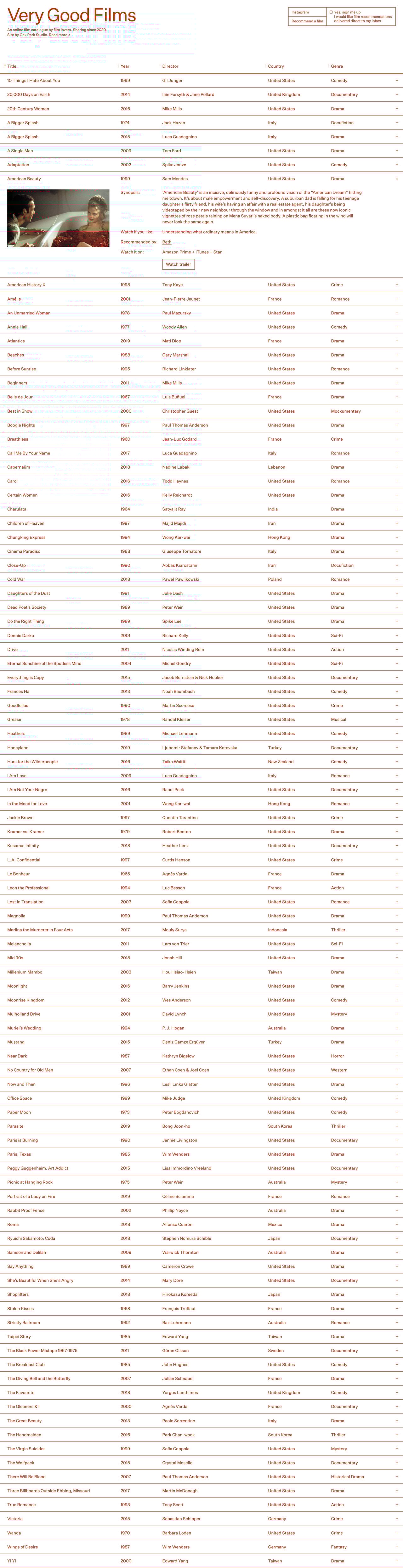 Very Good Films Website Screenshot