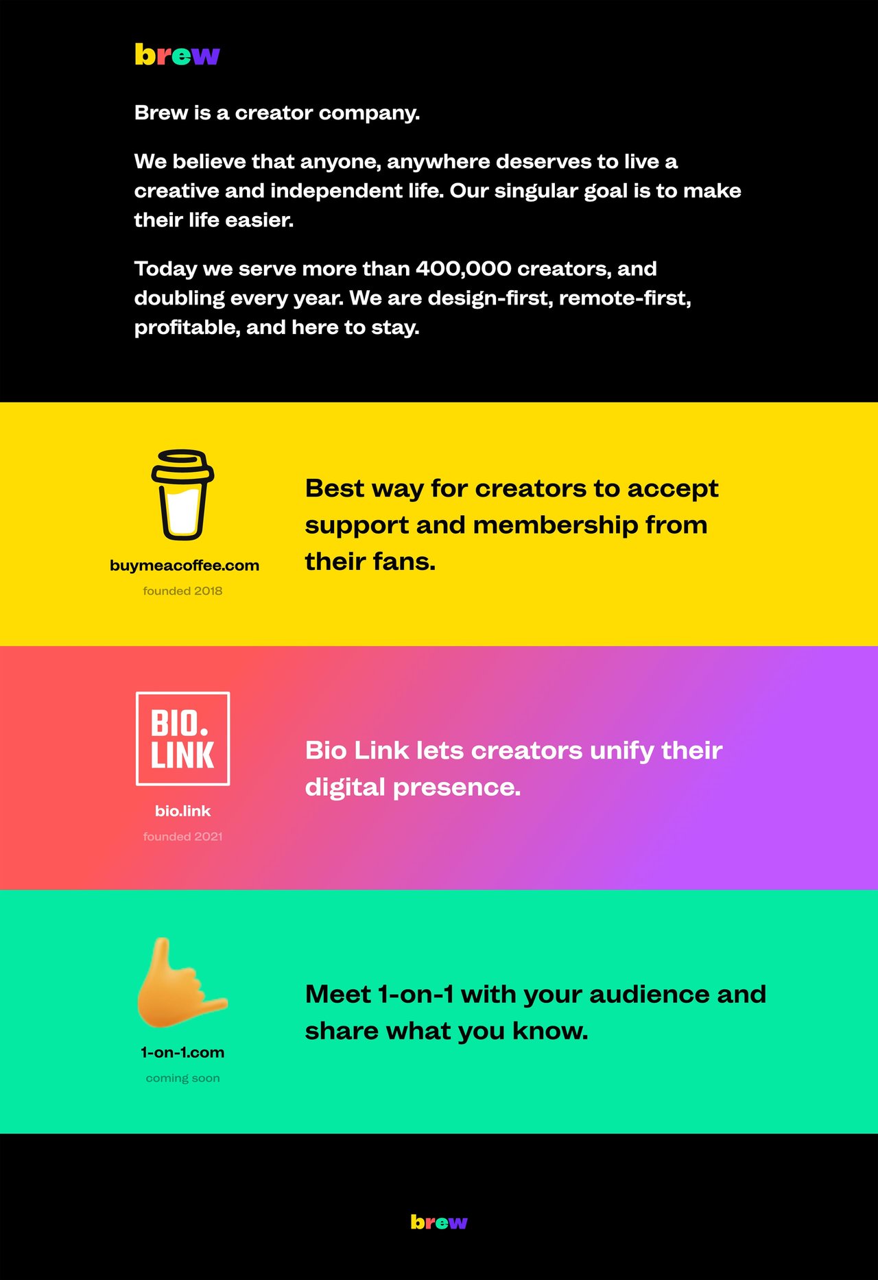 Brew Website Screenshot