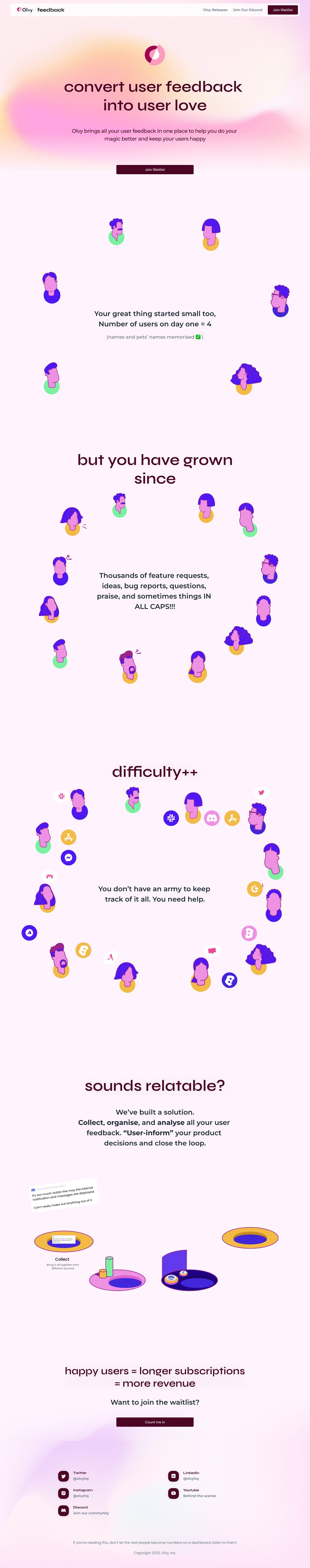 Olvy Beta Website Screenshot