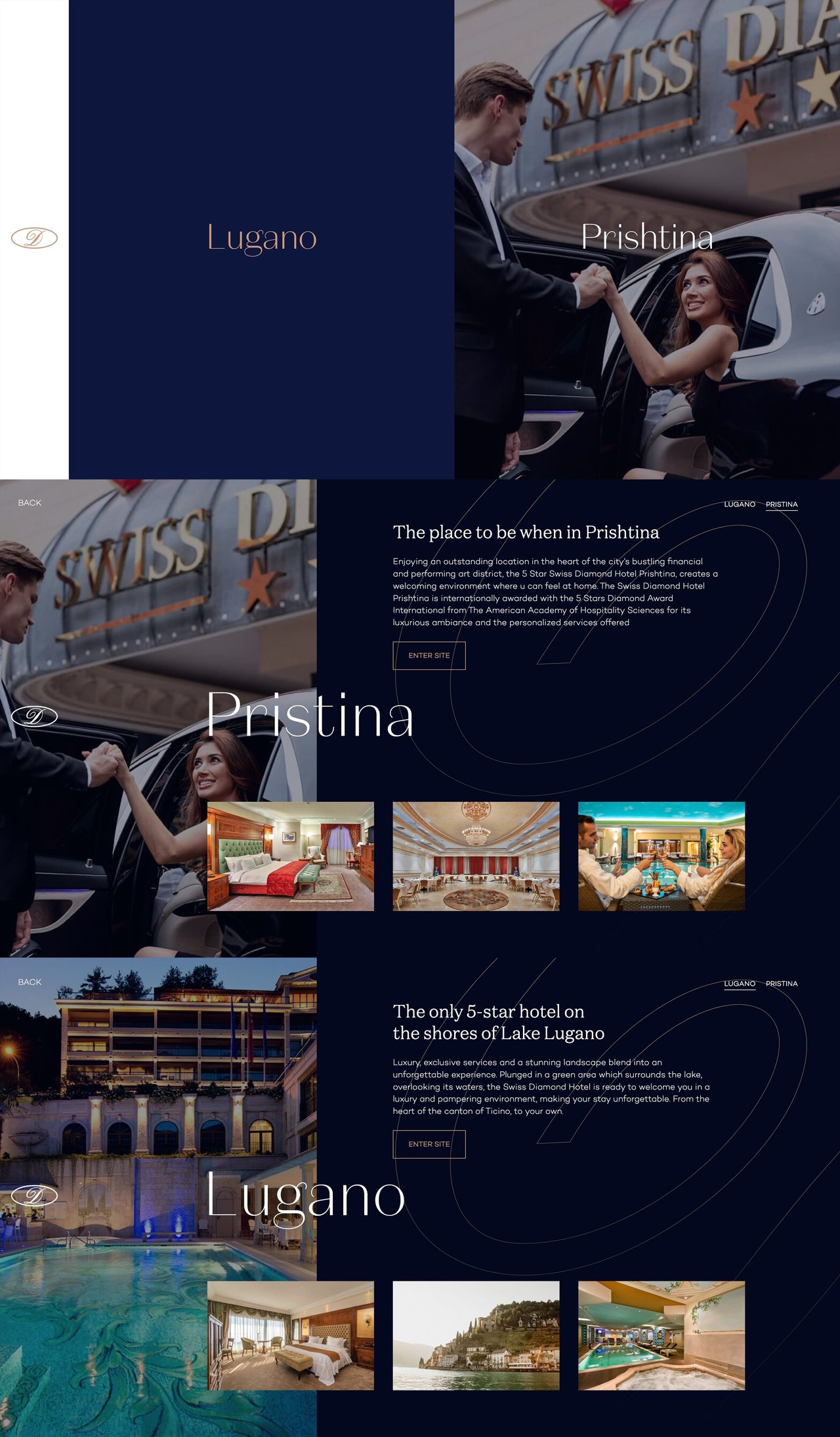 Swiss Diamond Group Website Screenshot