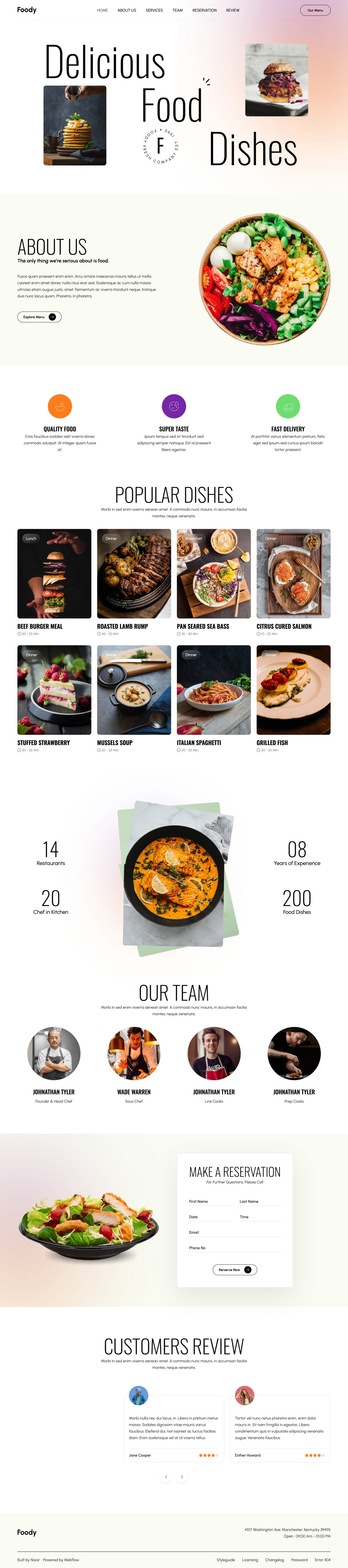 Foody Website Screenshot