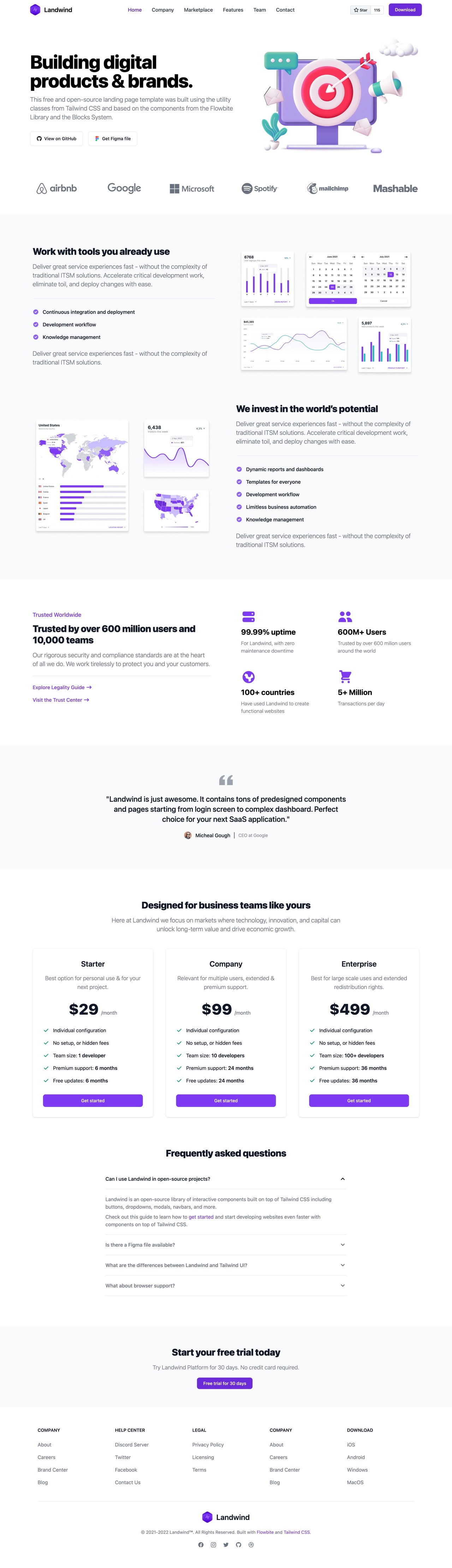 Landwind Website Screenshot