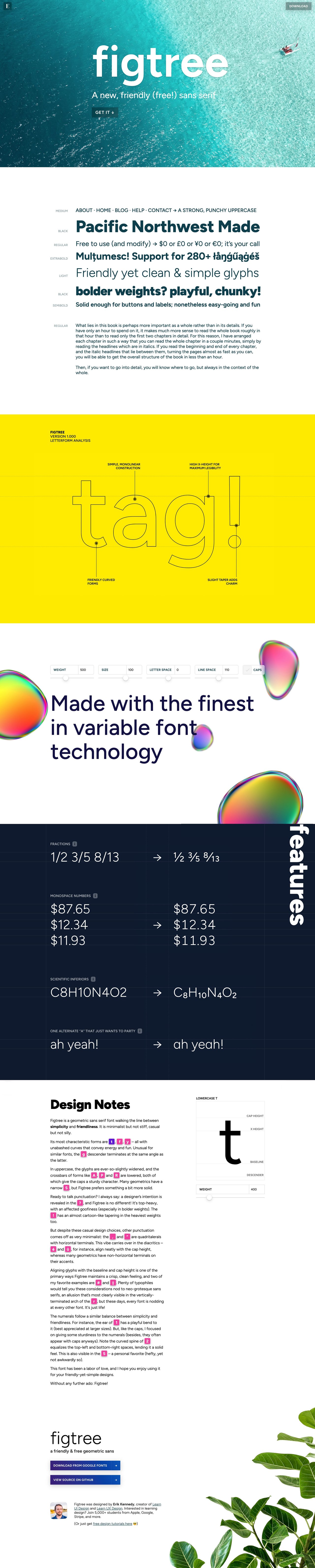 Figtree Website Screenshot