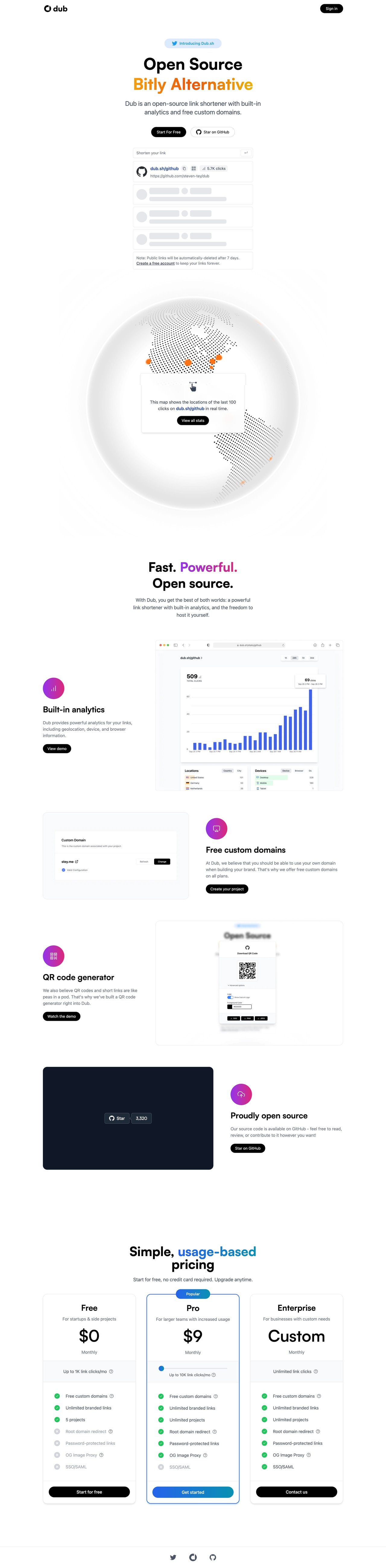 Dub Website Screenshot