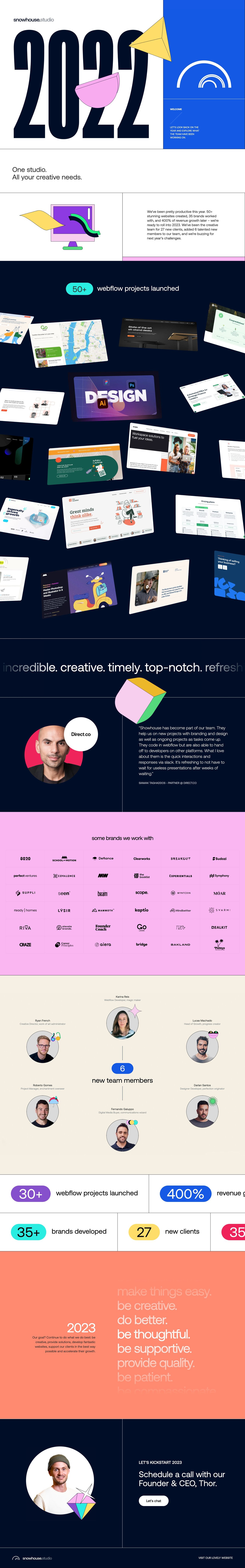 Snowhouse Studio 2022 Year in Review Website Screenshot