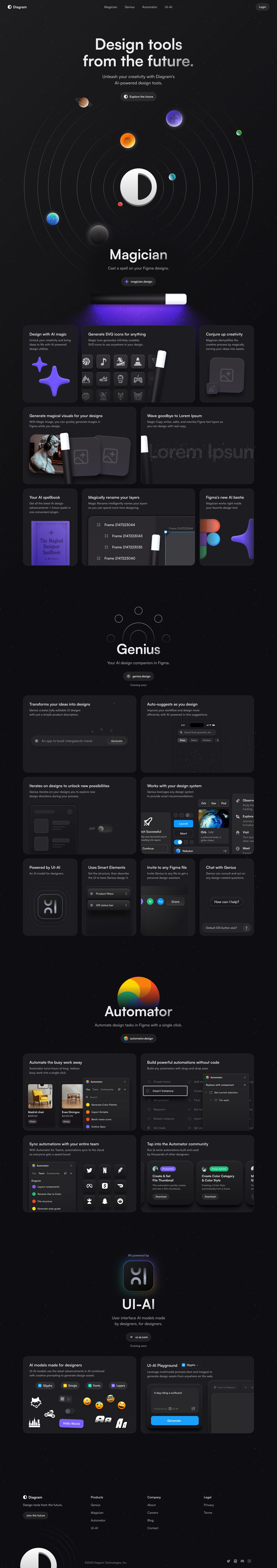 Diagram Website Screenshot