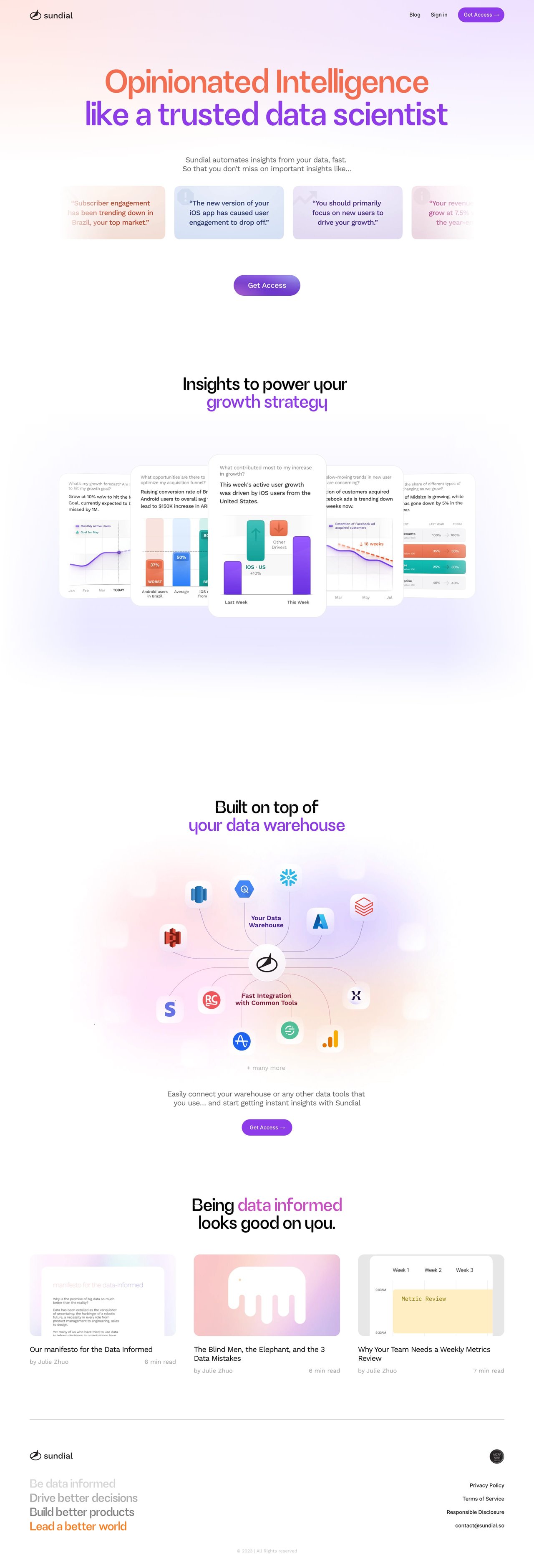 Sundial Website Screenshot