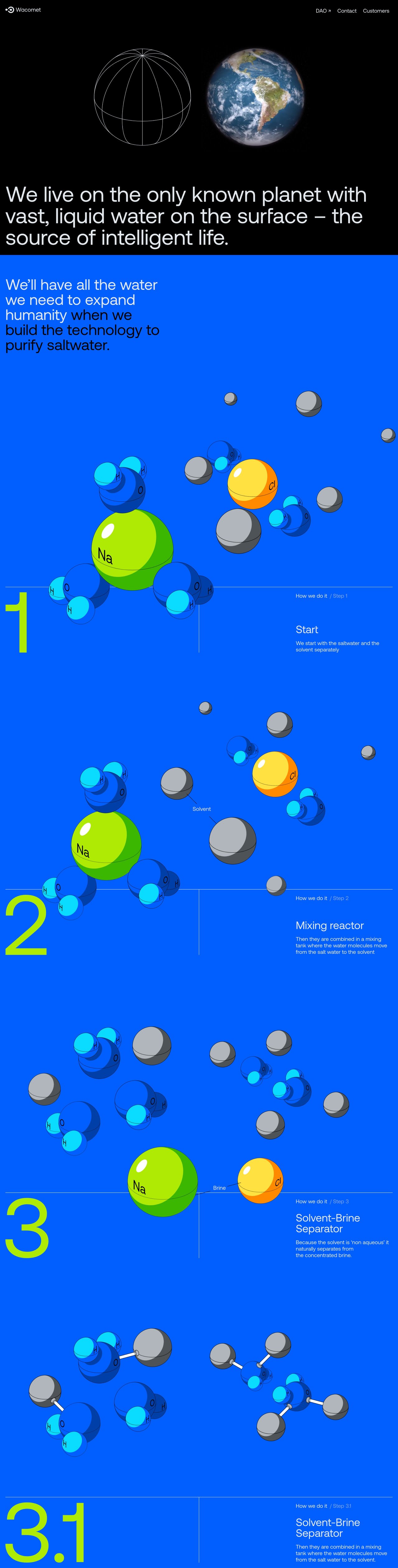 Wacomet Website Screenshot