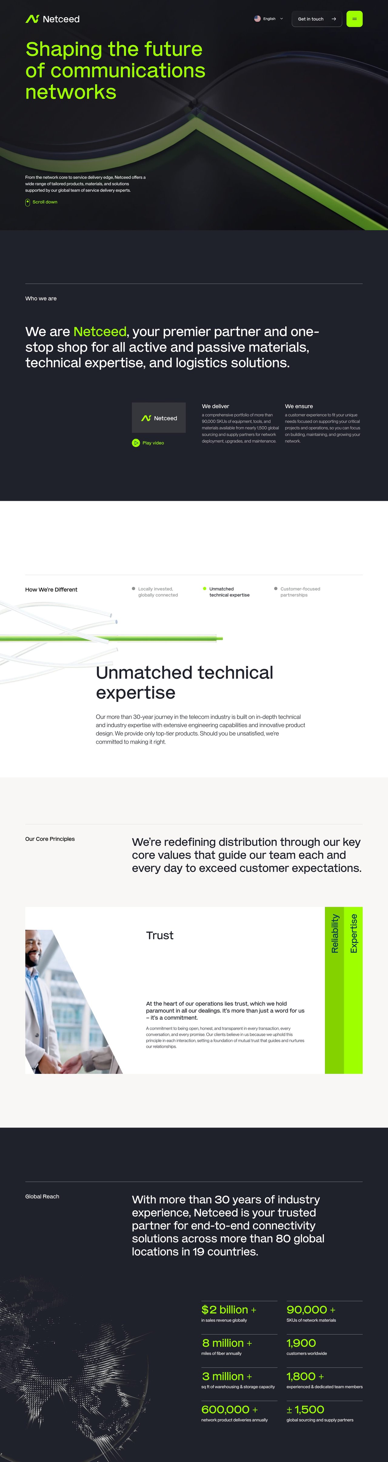 Netceed Website Screenshot
