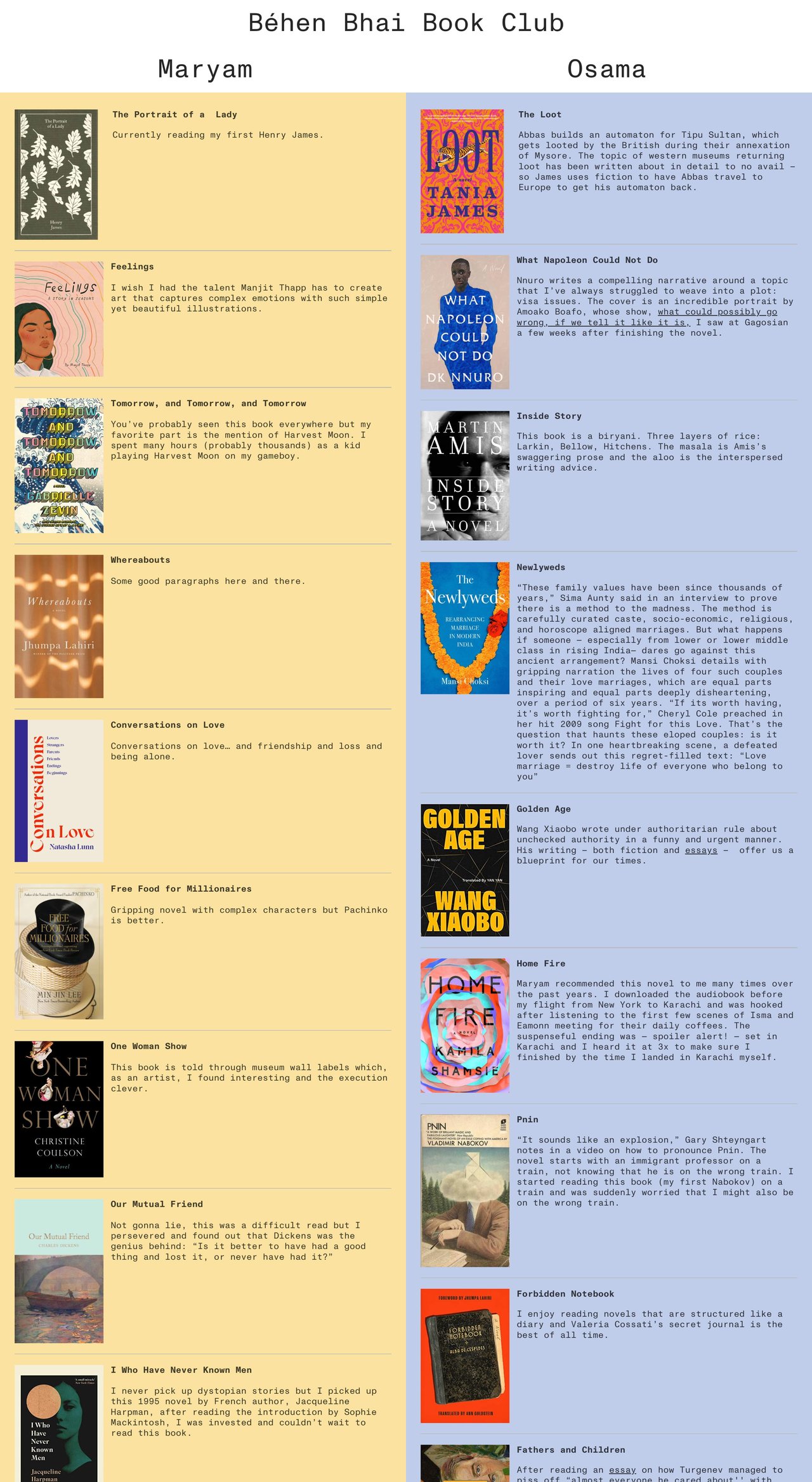 BΓ©hen Bhai Book Club Website Screenshot