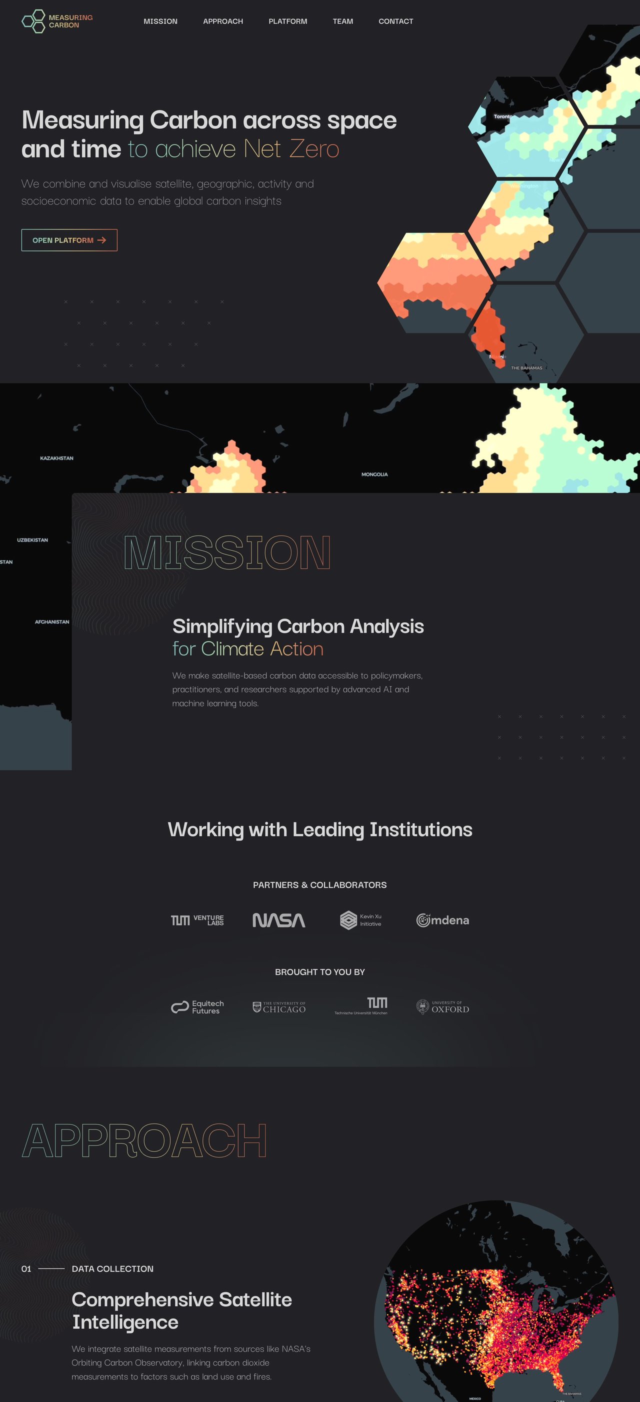 Measuring Carbon Website Screenshot
