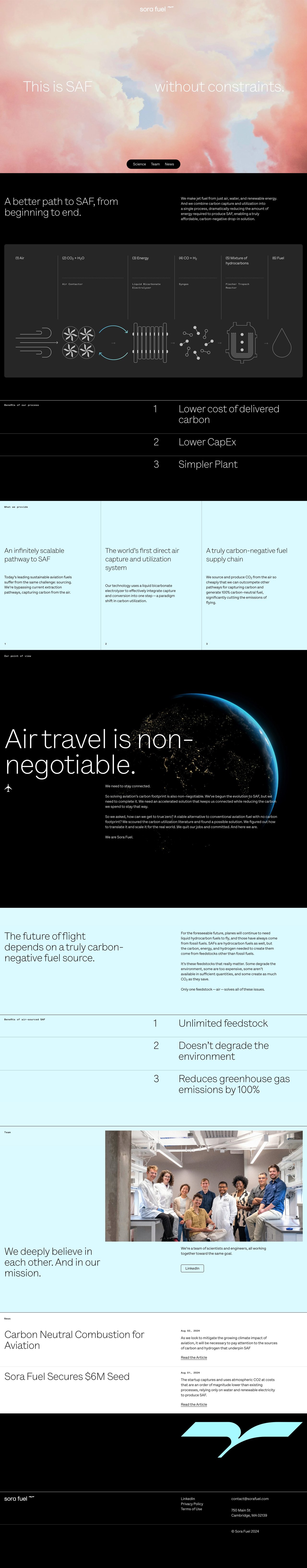 Sora Fuel Website Screenshot