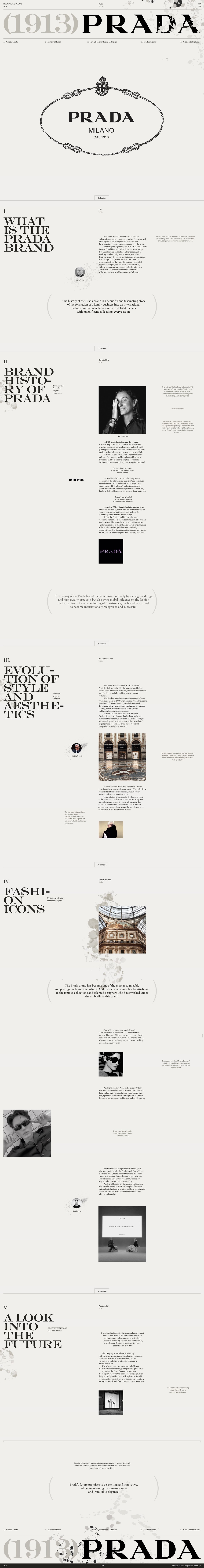 Prada brand history Website Screenshot