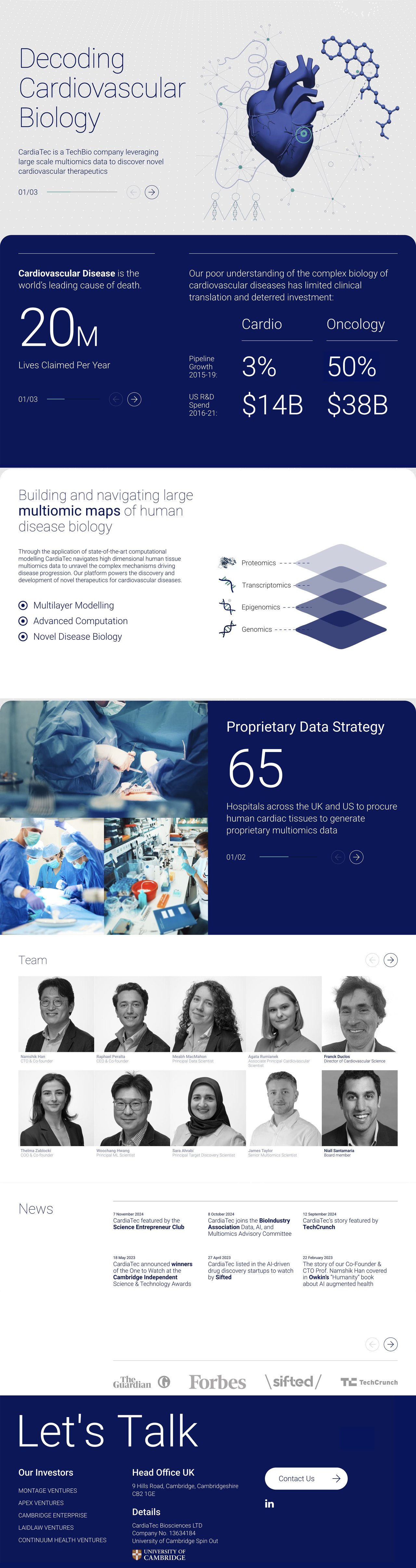 CardiaTec Website Screenshot