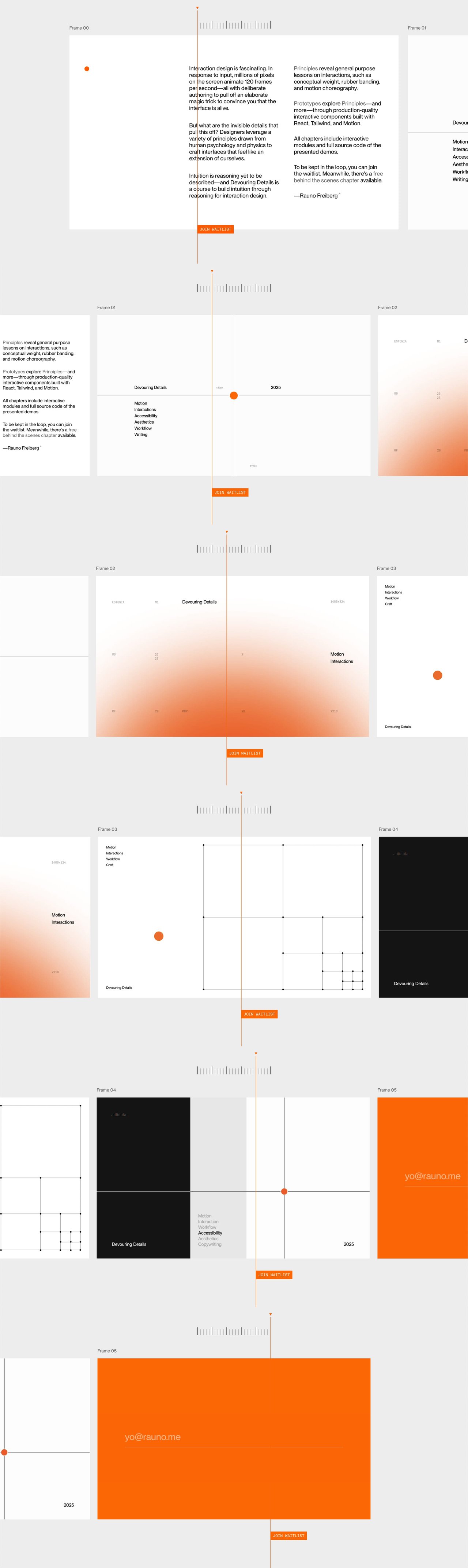 Devouring Details Website Screenshot