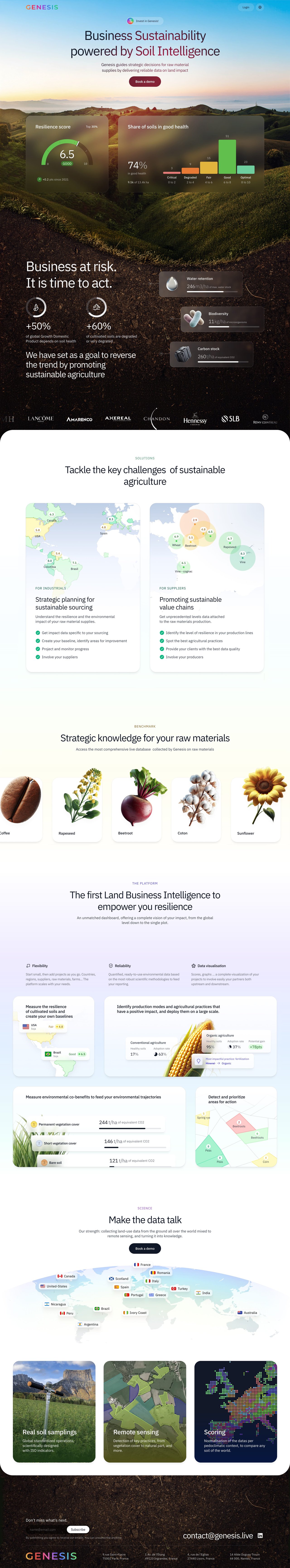 Genesis Soil Intelligence Website Screenshot