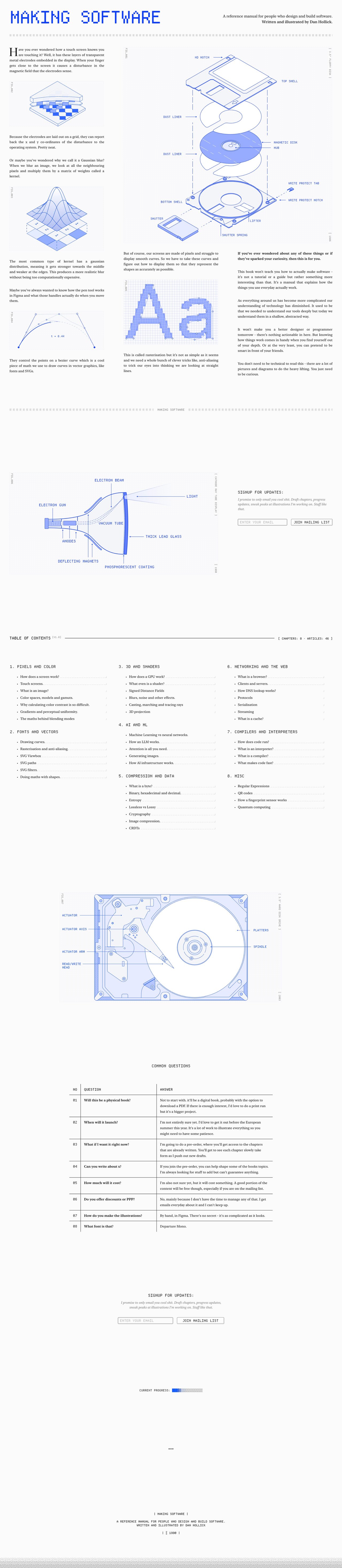 Making Software Website Screenshot
