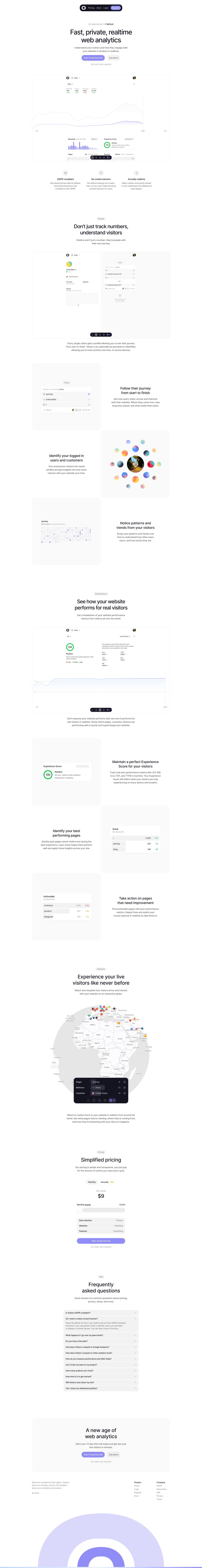 Visitors Website Screenshot