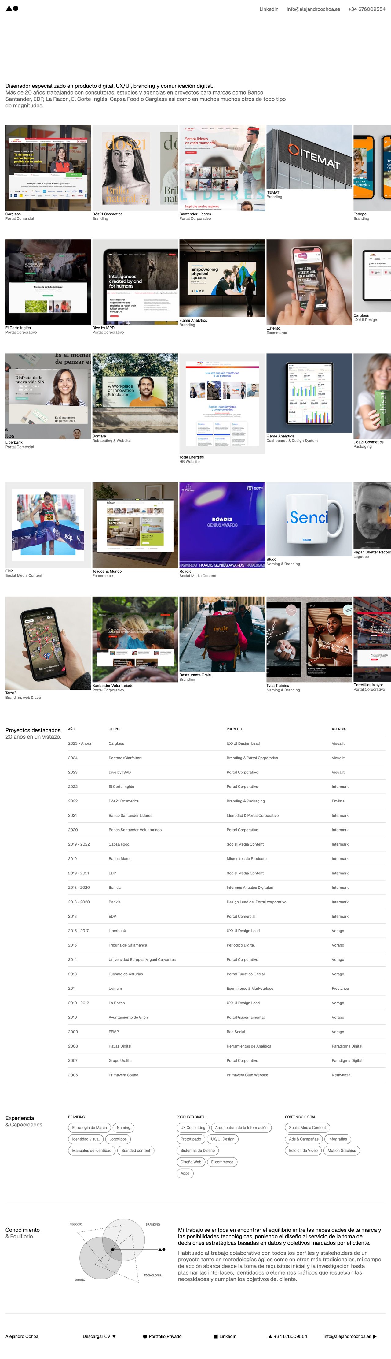 Alejandro Ochoa Website Screenshot