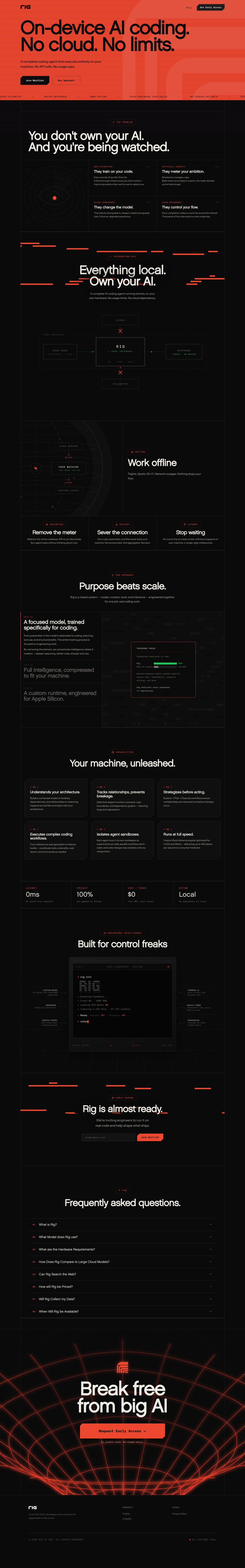 Rig Website Screenshot