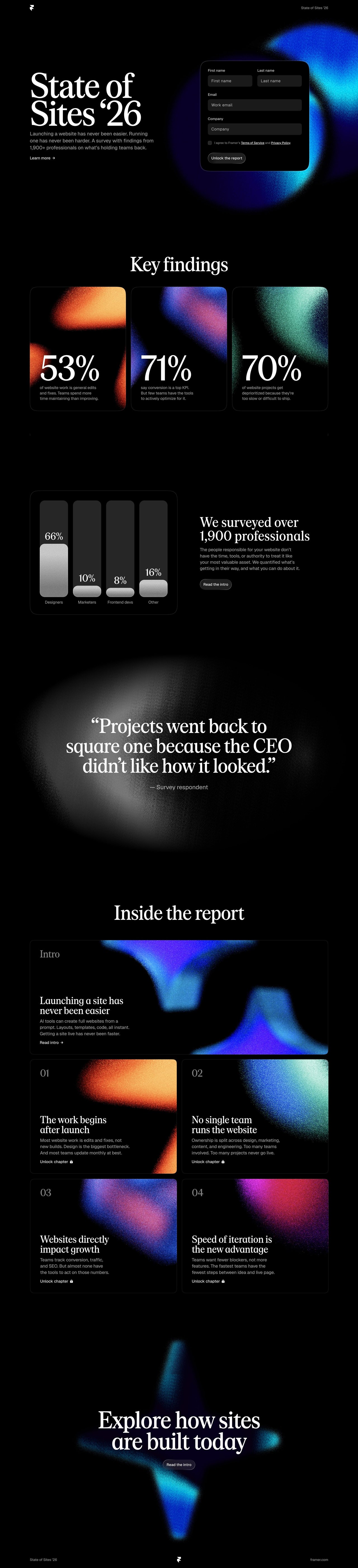 Framer: State of Sites 2026 Website Screenshot