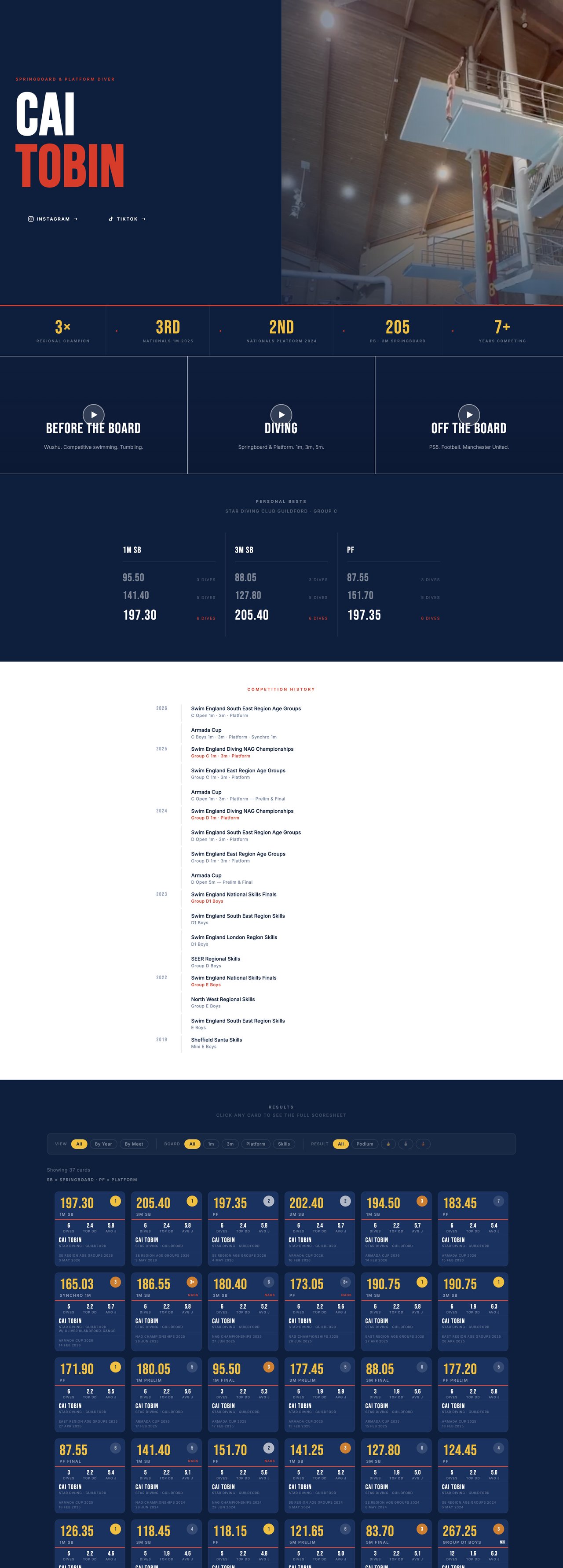 Cai Tobin Website Screenshot
