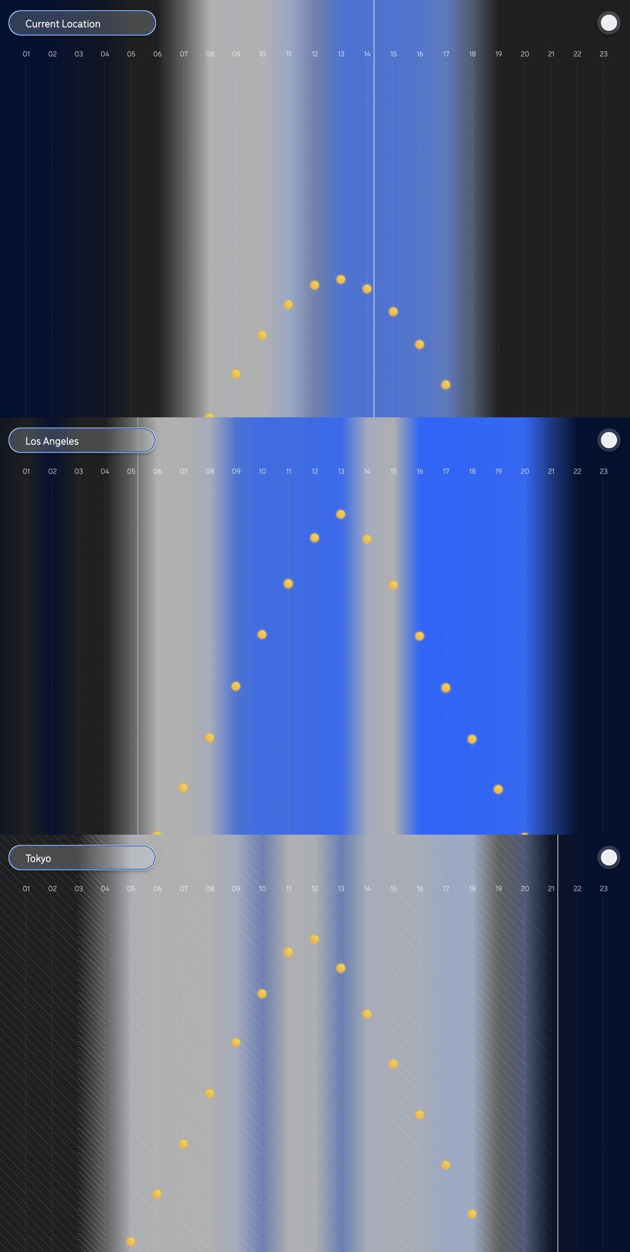 Sky Clock Website Screenshot