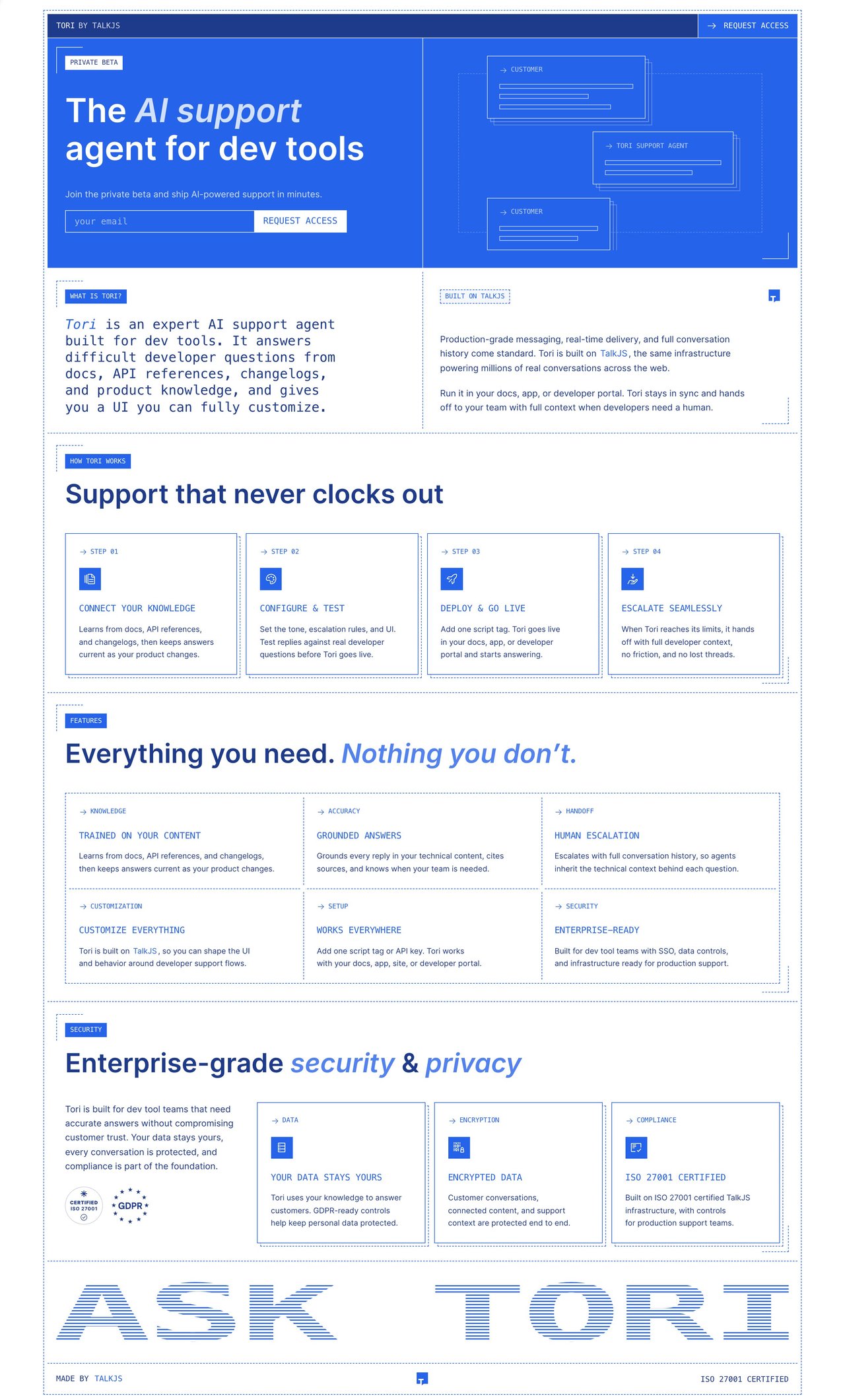 Tori by TalkJS Website Screenshot