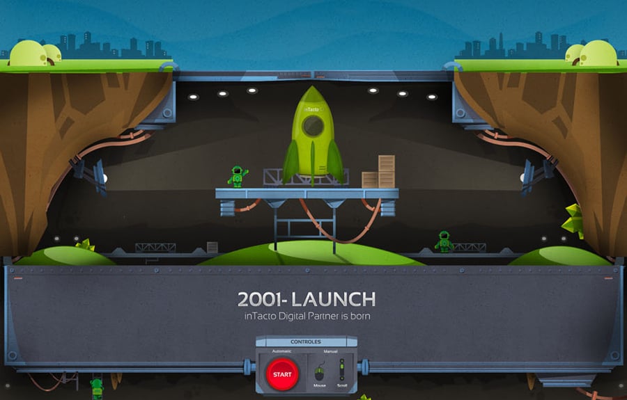 inTacto 10 years Website Screenshot