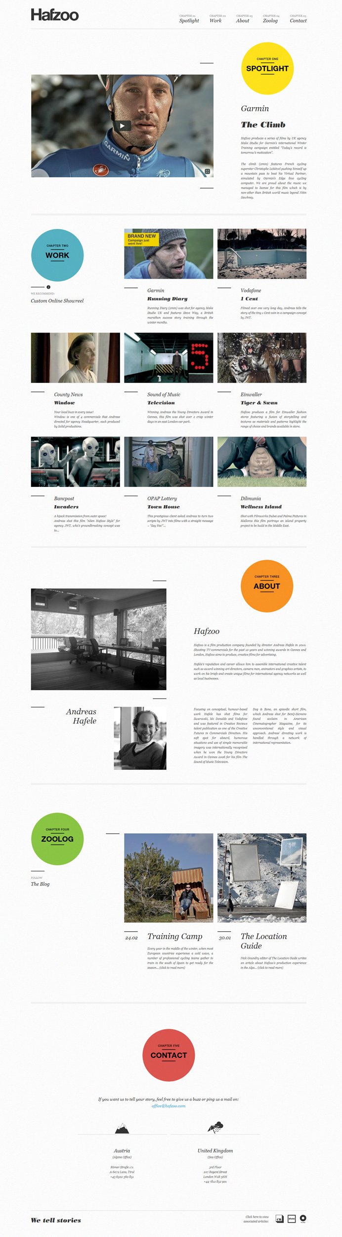 Hafzoo Website Screenshot