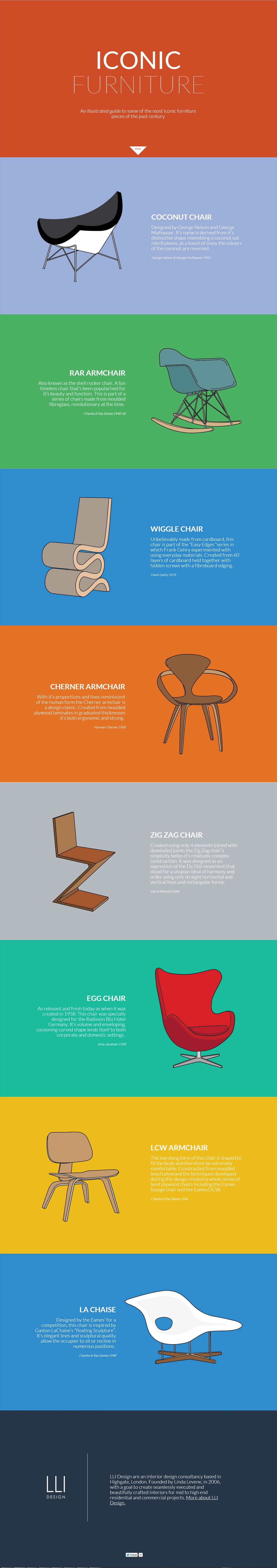 Iconic Furniture Website Screenshot