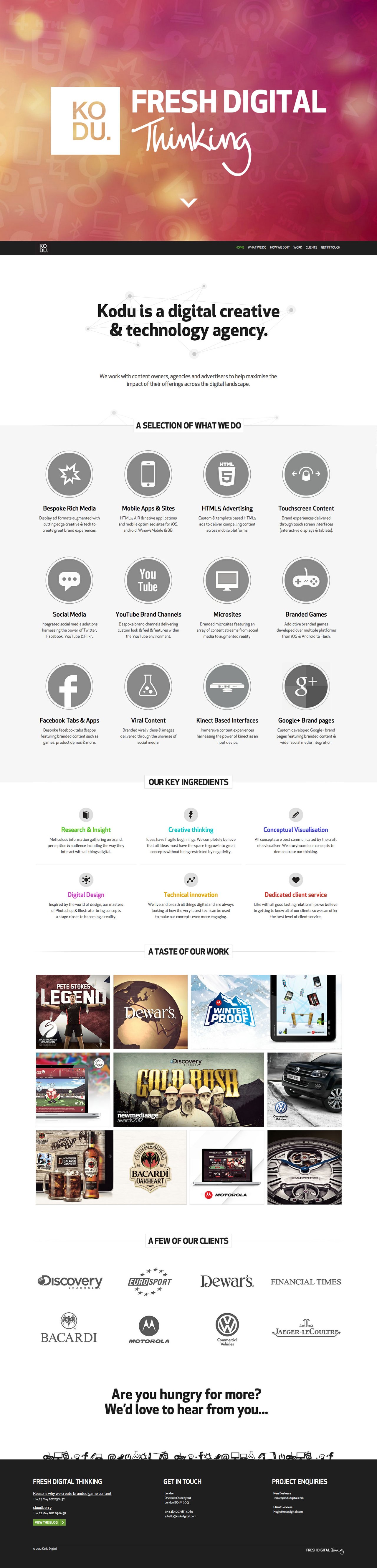 Kodu Digital Website Screenshot