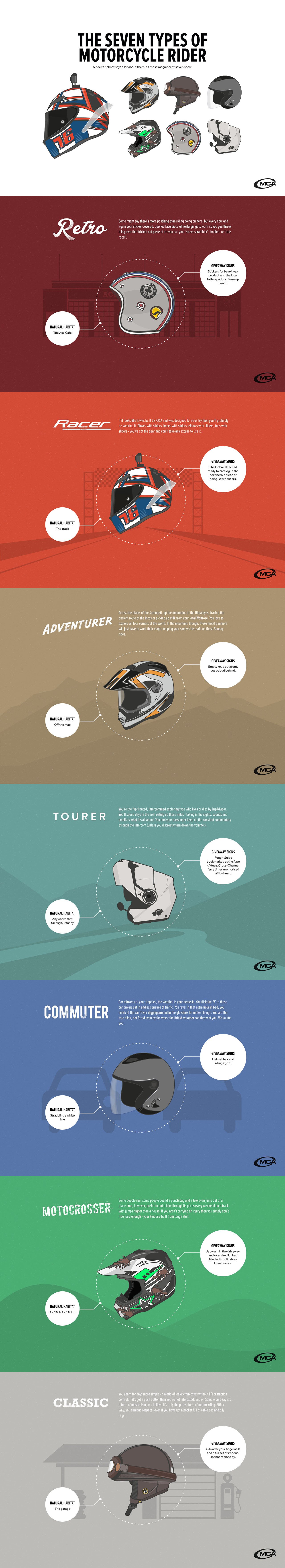 If The Lid Fits Website Screenshot