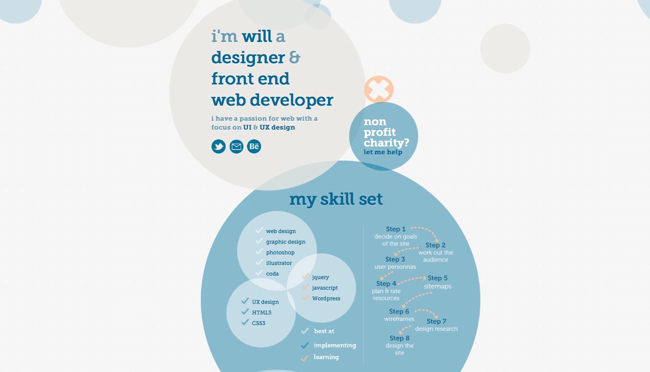 Will Forsyth Website Screenshot